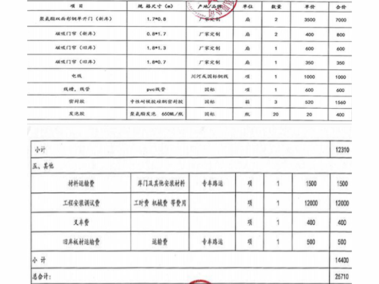 如何核算冷藏庫安裝設(shè)計(jì)費(fèi)用？請看冷藏庫報(bào)價(jià)清單